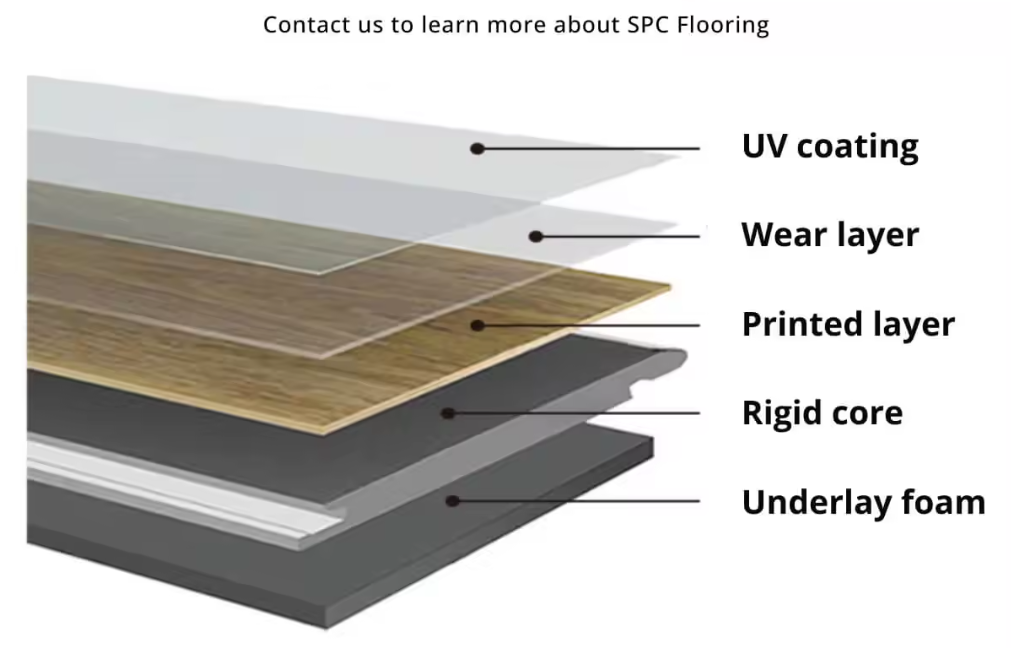 spc vinyl flooring