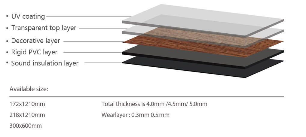 lvt click flooring