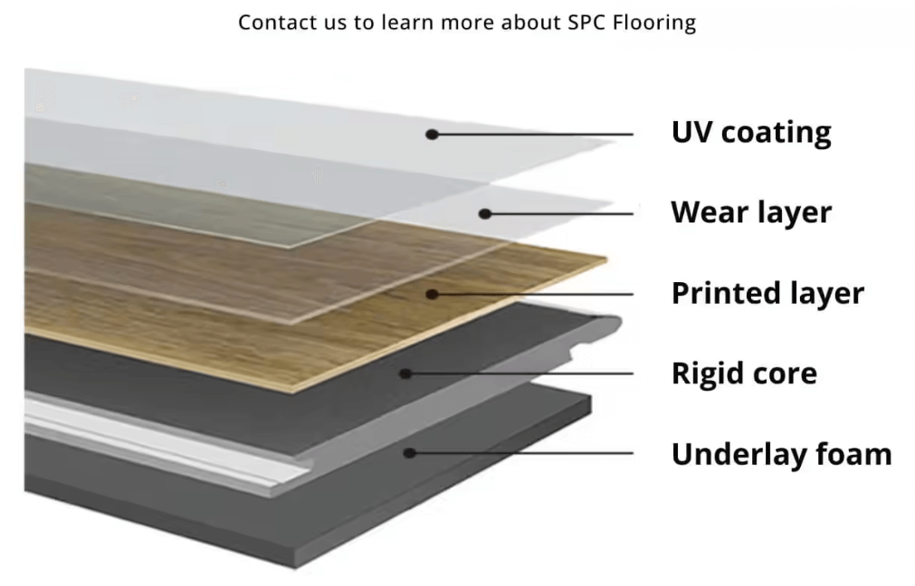spc vinyl flooring