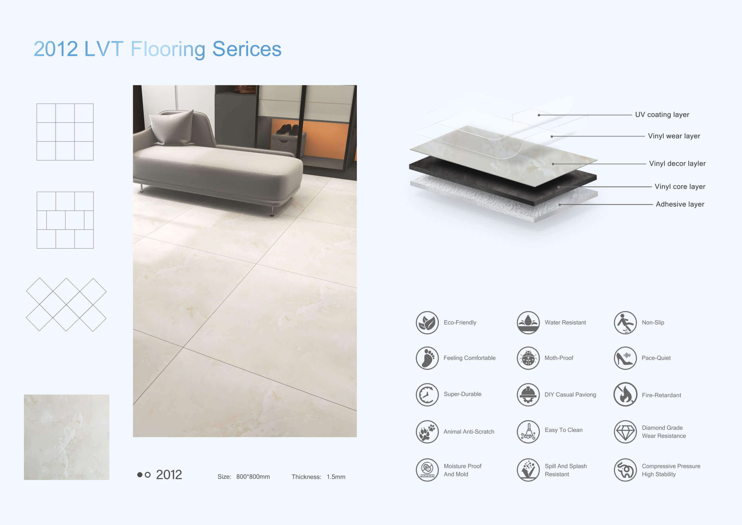 peel and stick tiles